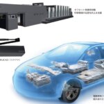 アルミダイカストで自動車の軽量化に貢献<br>世界トップクラスのダイカストメーカー
