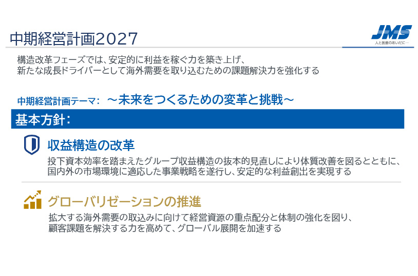 株式会社ジェイ・エム・エス