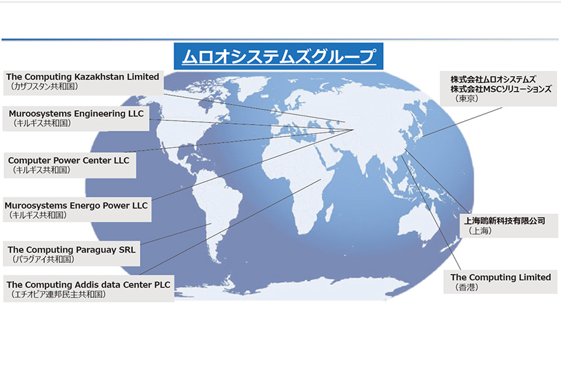 株式会社ムロオシステムズ