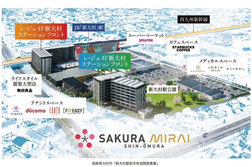 バサラクト株式会社