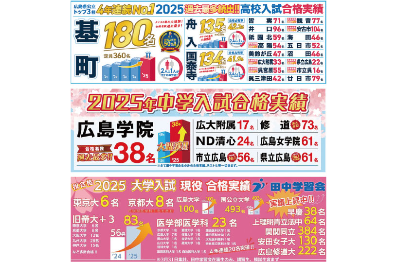 株式会社ビーシー・イングス