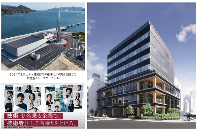 中電技術コンサルタント株式会社
