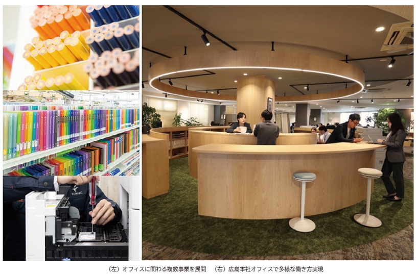 株式会社フォーデック