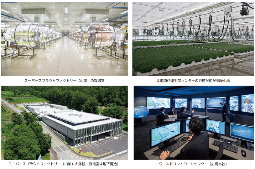 株式会社村上農園