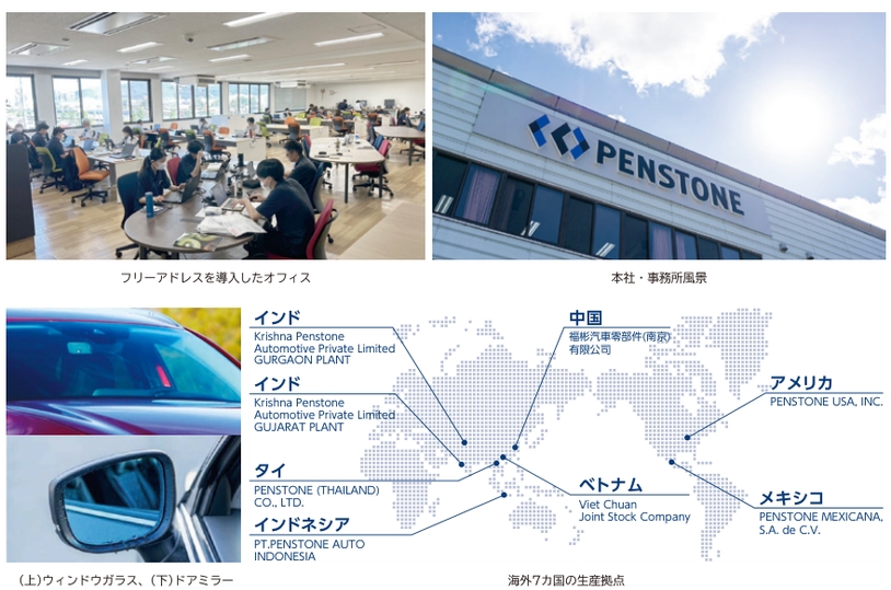 株式会社ペンストン