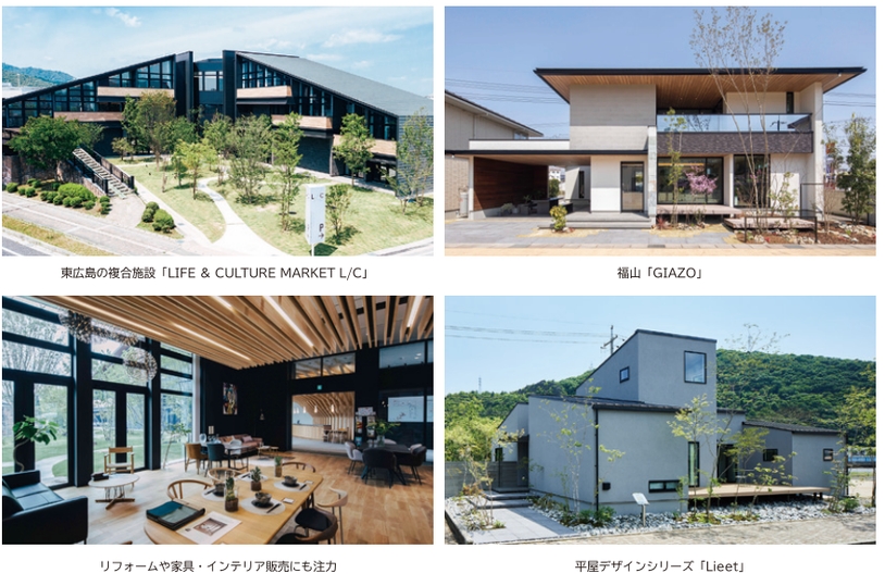 創建ホーム株式会社