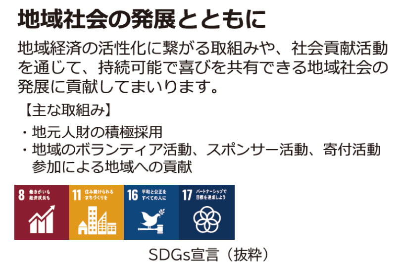 株式会社ウィズソル