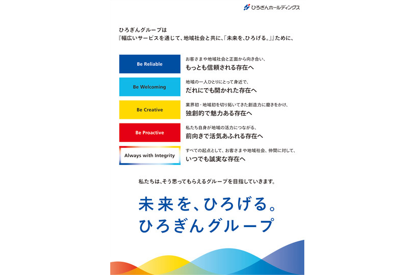 株式会社広島銀行