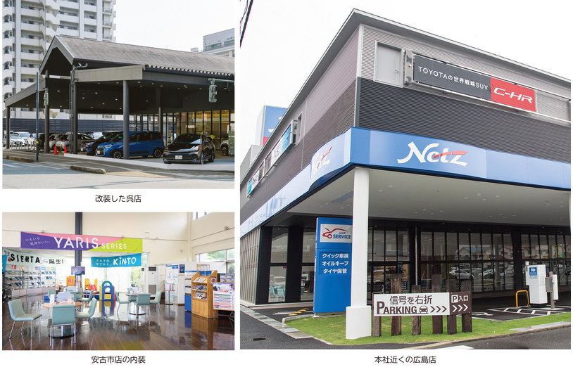 ネッツトヨタ広島株式会社
