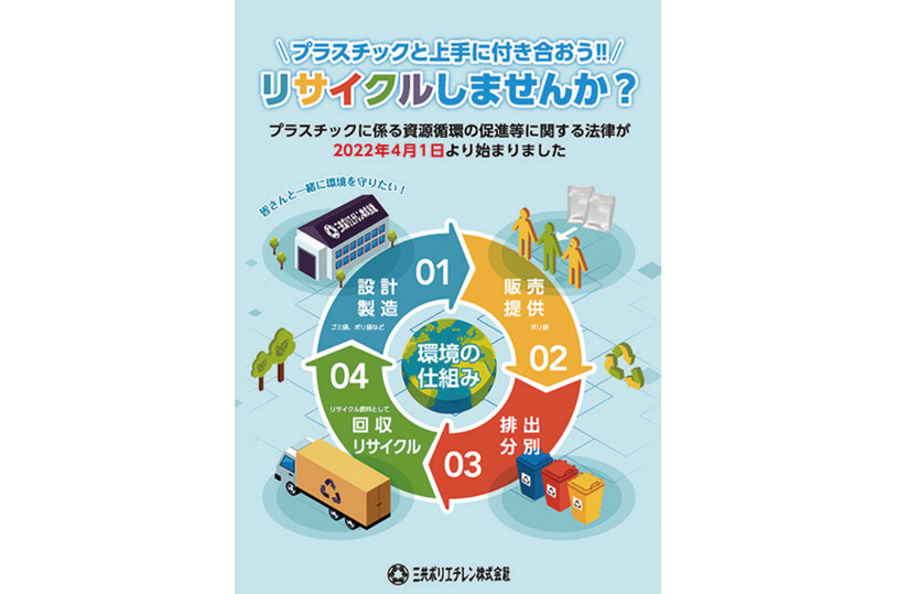 三共ポリエチレン株式会社