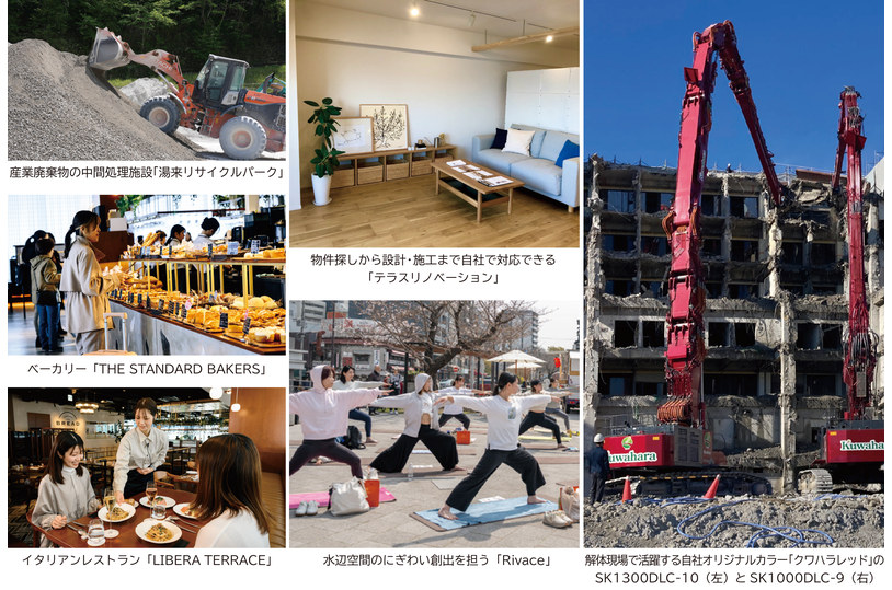 テラスホールディングス株式会社